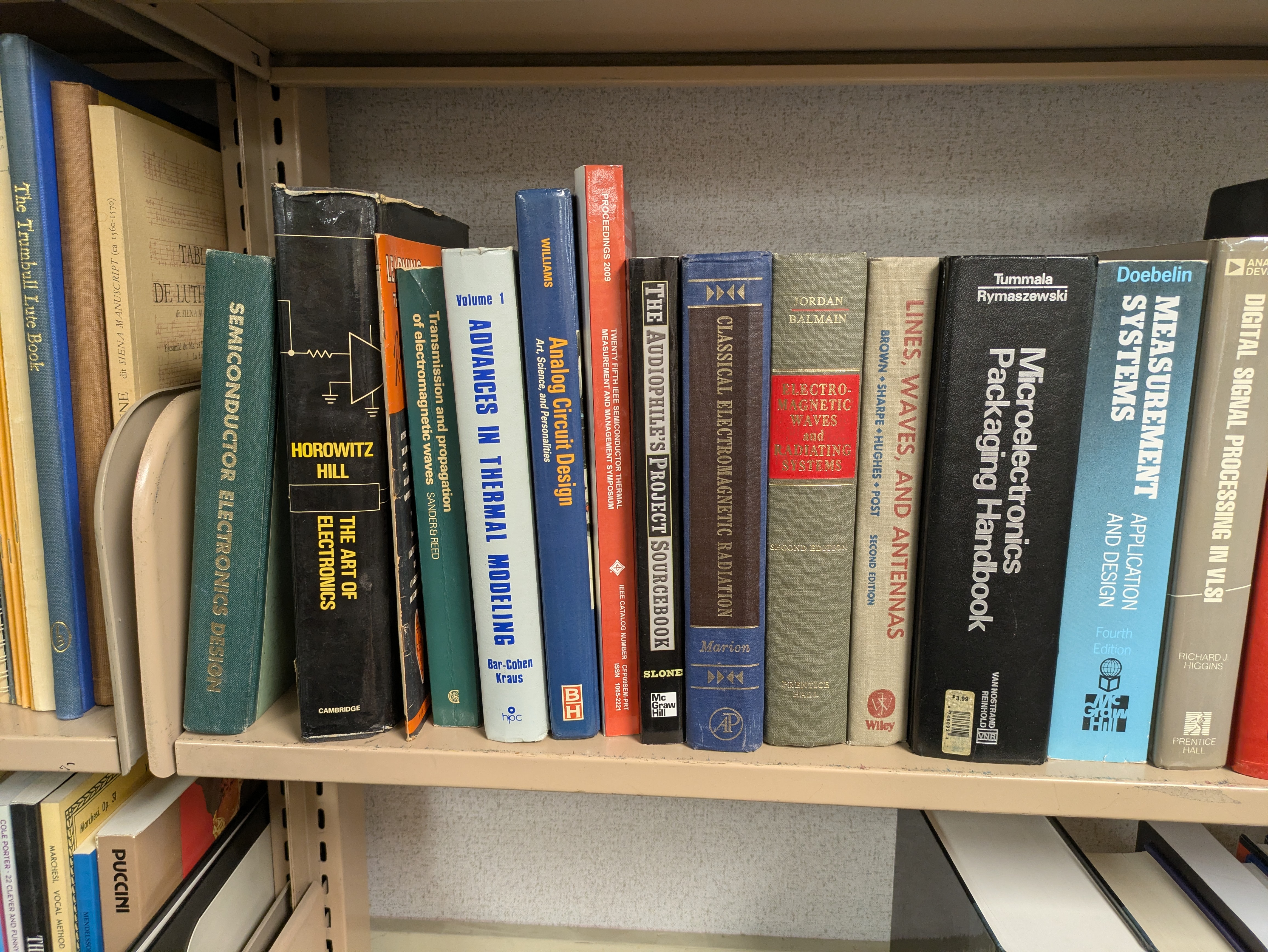 FOPAL Technology Books